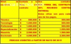 CONSULTOR ACADÉMICO ESPECIALIZADO TESIS