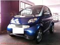 Smart Smart Passion 2004