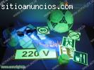 Como abrir un negocio rentable?