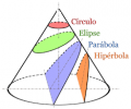 Clases para geometría analítica para el