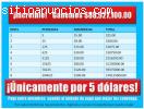 Oportunidad de iniciar tu negocio online