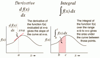 TUTORÍAS DE MATEMÁTICA EN MANAGUA