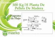 300 Kg / H Planta De Pellets De Madera M