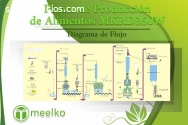 Planta de Producción de Alimentos MEELKO