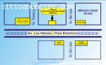 alquiler consultorios