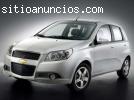 Financiamiento de Vehiculos c/s inicial
